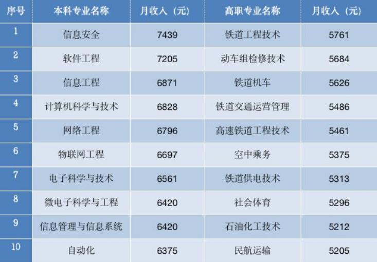 普谷网络科技
