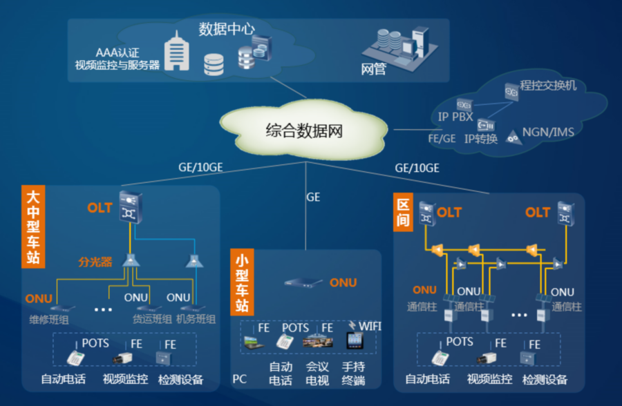 普谷网络科技